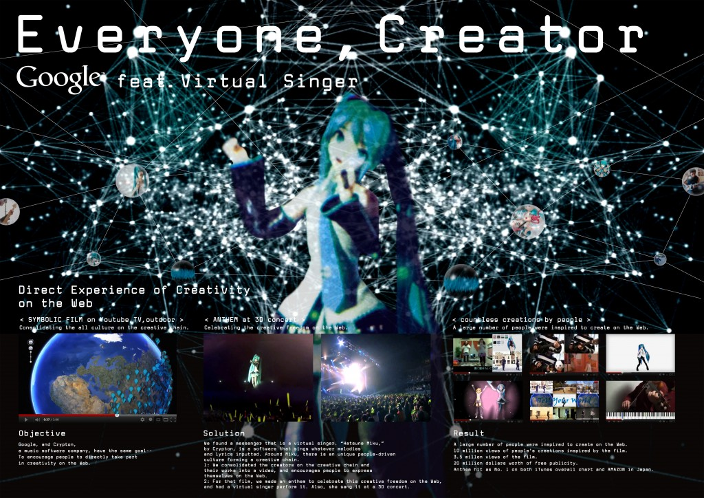 TBT - 2012 - Miku y Google ganaron el León de Bronce en Cannes